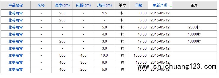 北美海棠1