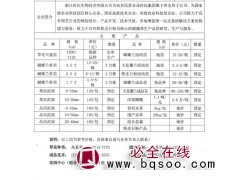 大花惠兰组培苗销售 组培苗销售价格 大花惠兰价格 传化生物图1