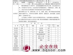 风车草销售 广东水生植物基地 风车草价格 广东懿兴园林图1